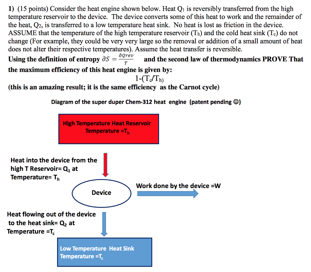 ... 1) (15 points) Consider the heat engine shown below. Heat Qı is