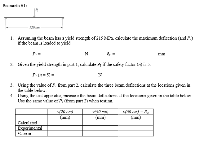 Calculated strength values (N/mm 2 ).