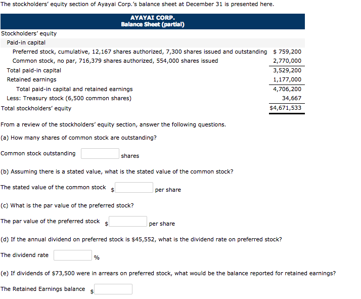 Solved The Stockholders Equity Section Of Ayayai Corp