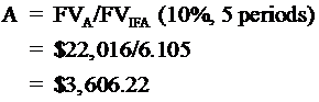 A-FVdFVEA (10%, 5 periods) -$22,016/6.105 - $3,606.22