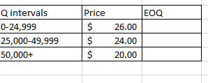 Q intervals 0-24,999 25,000-49,999 50,000+ Pric: EoO S26.00 A.x) $20.00