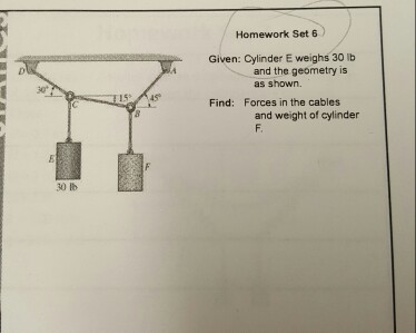 Solved Given Cylinder E Weighs 30 Lb And The Geometry Is Chegg Com