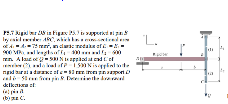 Pin on DB