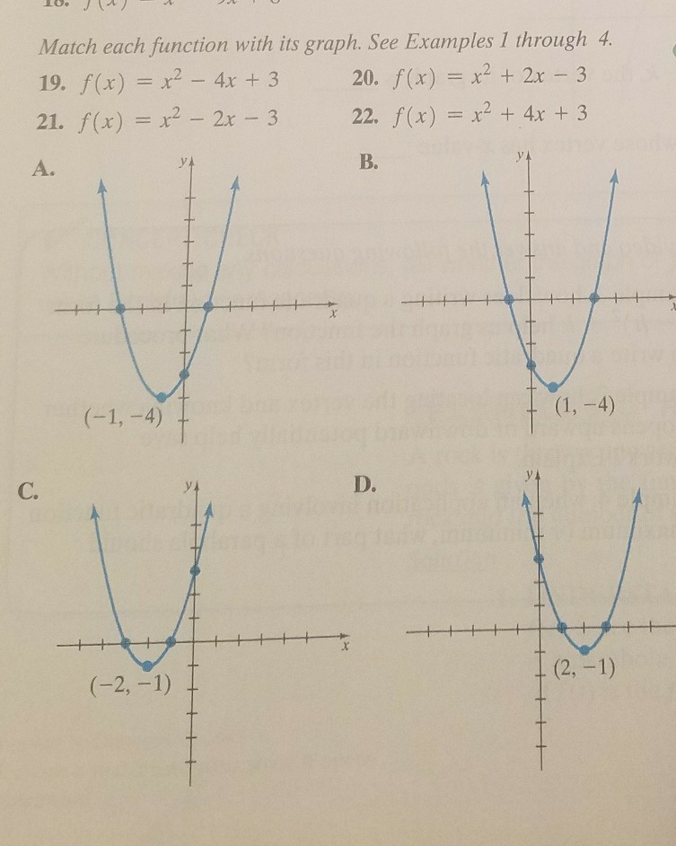 Match Each Function With Is Graph See Examples I Chegg Com