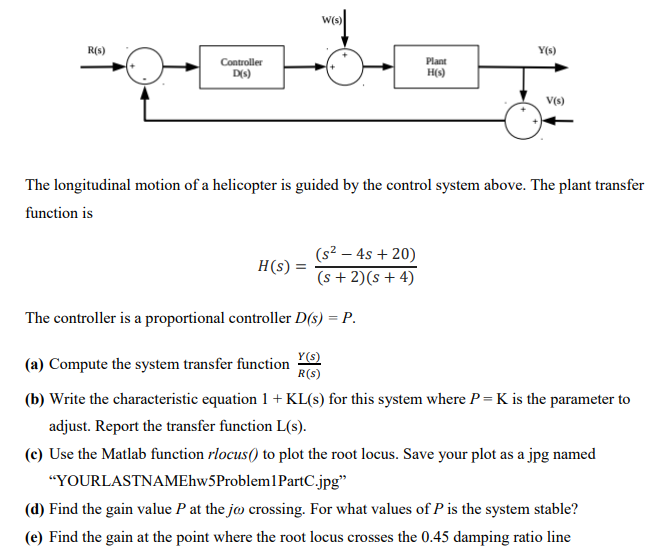 Solved W S R S Y S Controller D S Plant H S V S The Chegg Com