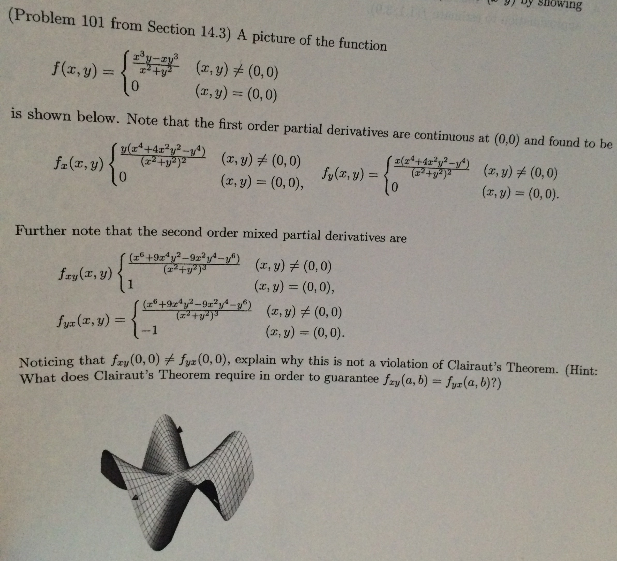 A Picture Of The Function F X Y X 3y Xy 3 X 2 Chegg Com