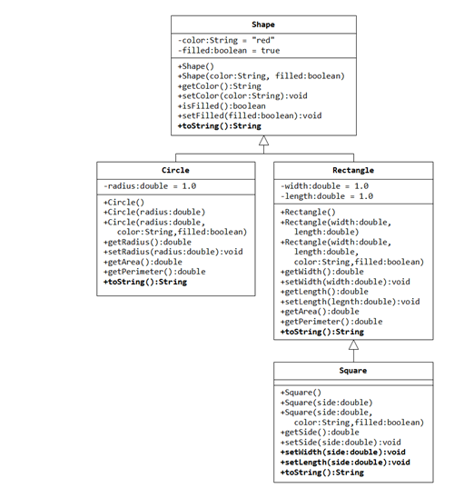Write a program that defines a shape class with a constructor that gives value to width and height picture