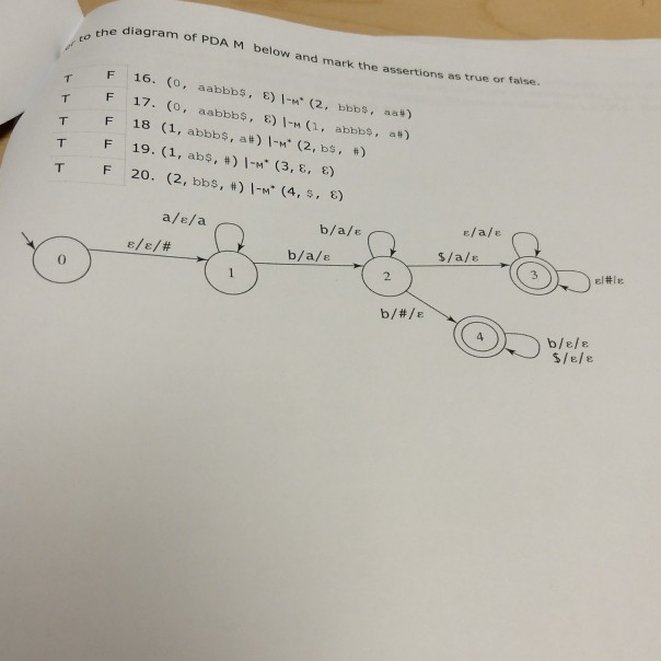 solved 66 points t f questions 2 points each context free media 2f0b5 2f0b5ef4e6 01d2 4e64 becb 0d
