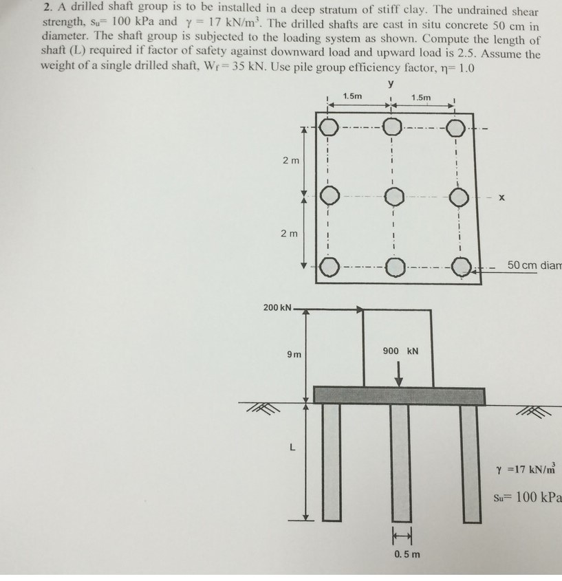 drilled shaft