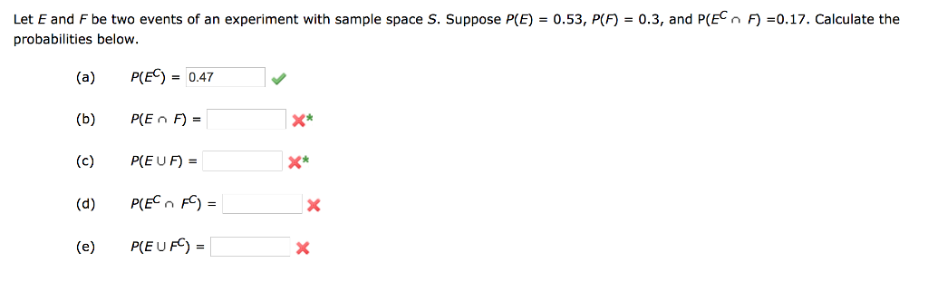 Solved Let E And F Be Two Events Of An Experiment With Sa Chegg Com