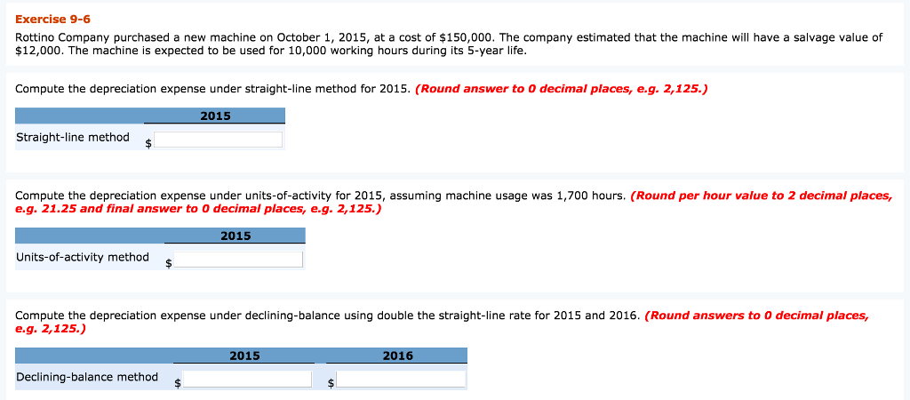 Solved A machine can be purchased for $150,000 and used for