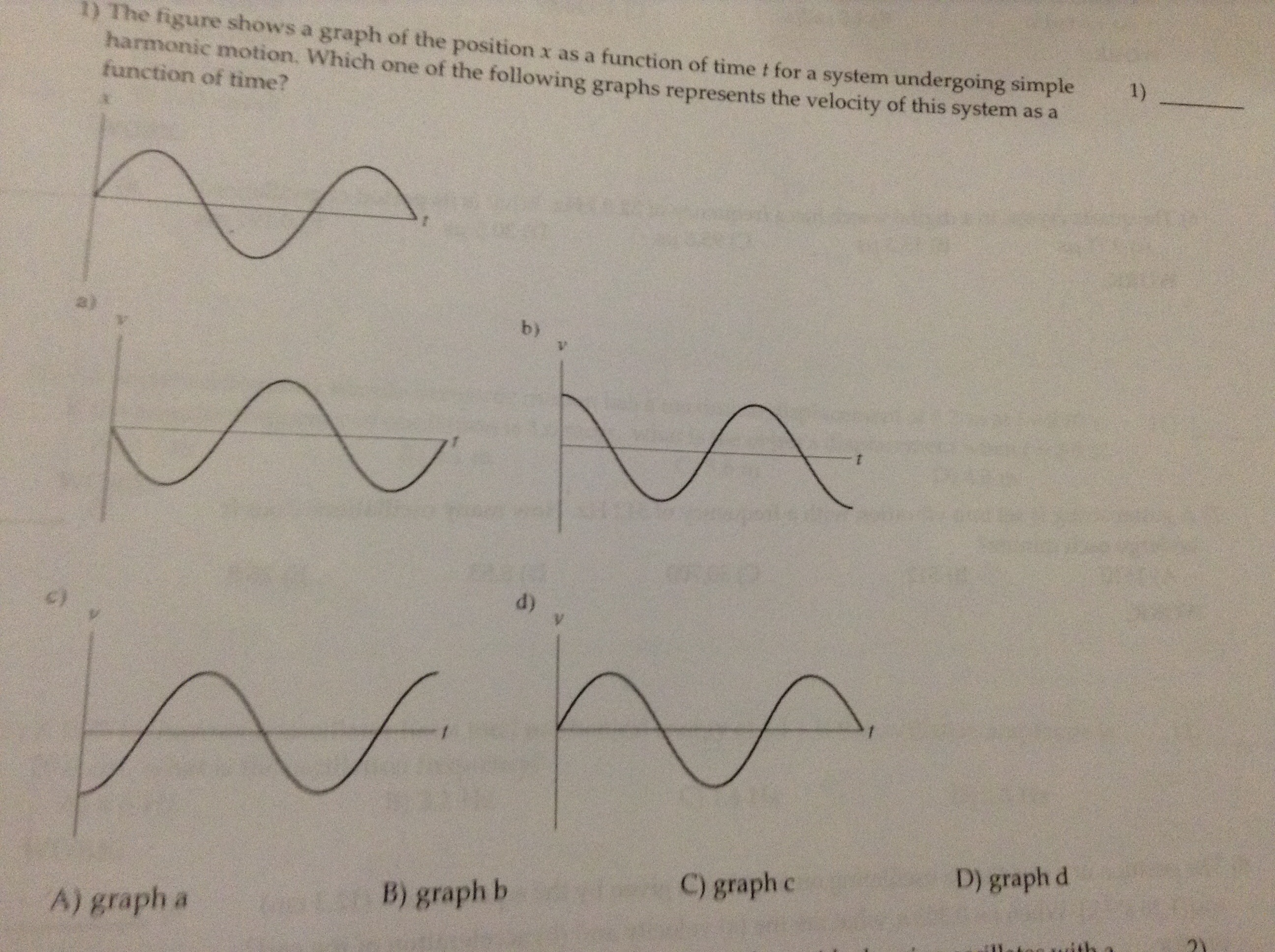 Solved: The Figure Shows A Graph Of The Positon X As A Fun ... Solved: The Figure Shows A Graph Of The Positon X As A Fun ...