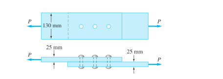 The lap joint is connected by three 20-mm-diameter rivets. Assuming that the axial load P ¼ 50 kN is...