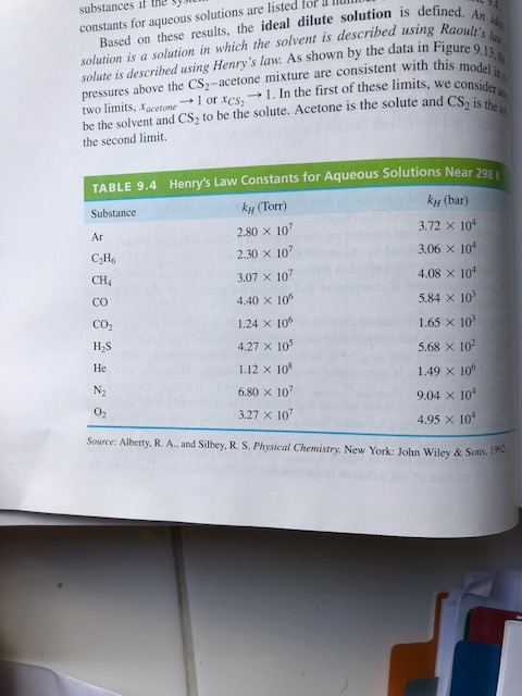Solved Divers Get The Bends When Bubbles Of N2 Gas Form I