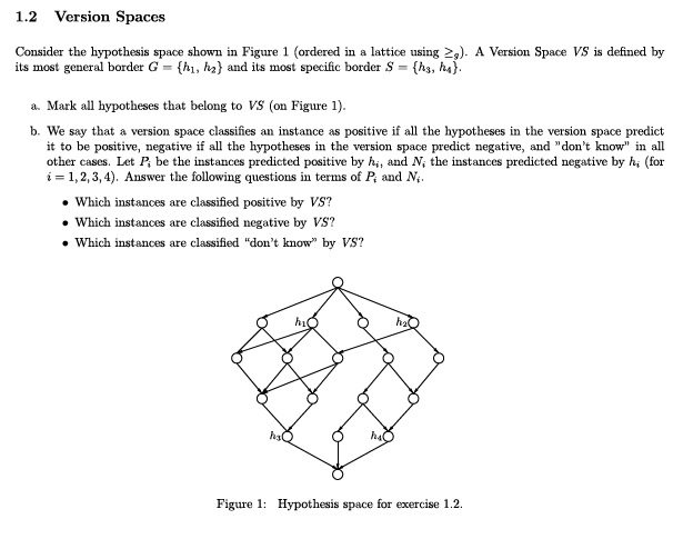 1.2 Version Spaces Consider the hypothesis space shown in Figure 1 (ordered in a lattice using ). A Version Space VS is defined by its most general border G-h,) and its most specific border S-hs, ha) a. Mark all hypotheses that belong to VS (on Figure 1). b. We say that a version space classifies an instance as positive if all the hypotheses in the version space predict it to be positive, negative if all the hypotheses in the version space predict negative, and dont know in all other cases. Let P be the instances predicted positive by hi, and N the instances predicted negative by hi (for i = 1,2,3,4). Answer the following questions in terms of P and N. Which instances are classified positive by VS Which instances are classified negative by VS? Which instances are classified don ow by VS? hi h2 Figure 1: Hypothesis space for exercise 1.2.