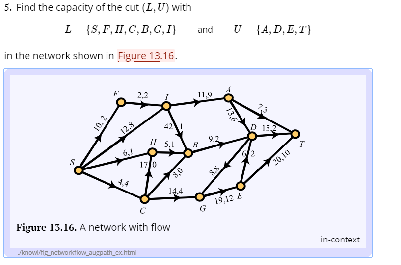 5 Find The Capacity Of The Cut L U With L S F Chegg Com