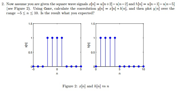 Solved Using Conv Calculate The Convolution Y N X N Chegg Com