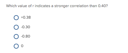 Solved Which Value Of R Indicates A Stronger Correlation | Chegg.com Solved Which Value Of R Indicates A Stronger Correlation | Chegg.com