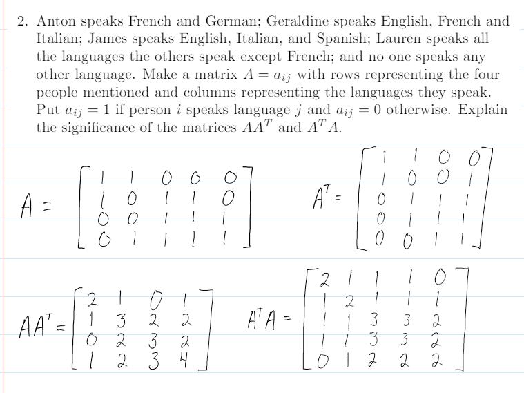 Solved Anton Speaks French And German Geraldine Speaks Chegg Com