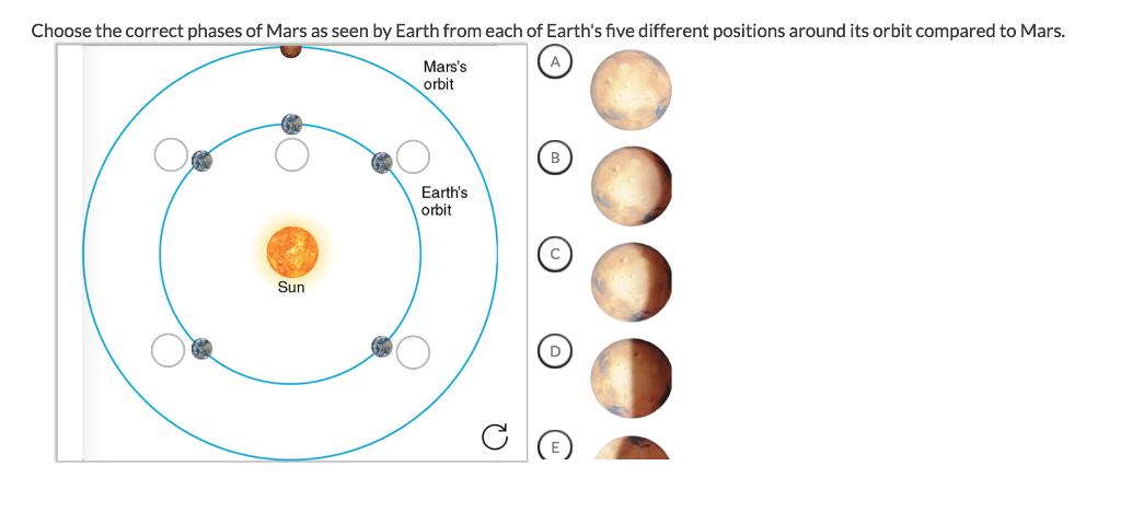 mars orbit relative to earth
