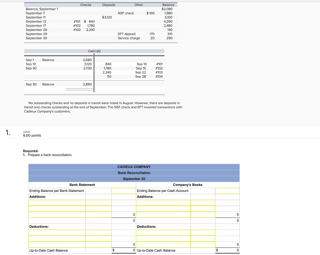 Solved No Outstanding Checks And No Deposits In Transit Chegg Com