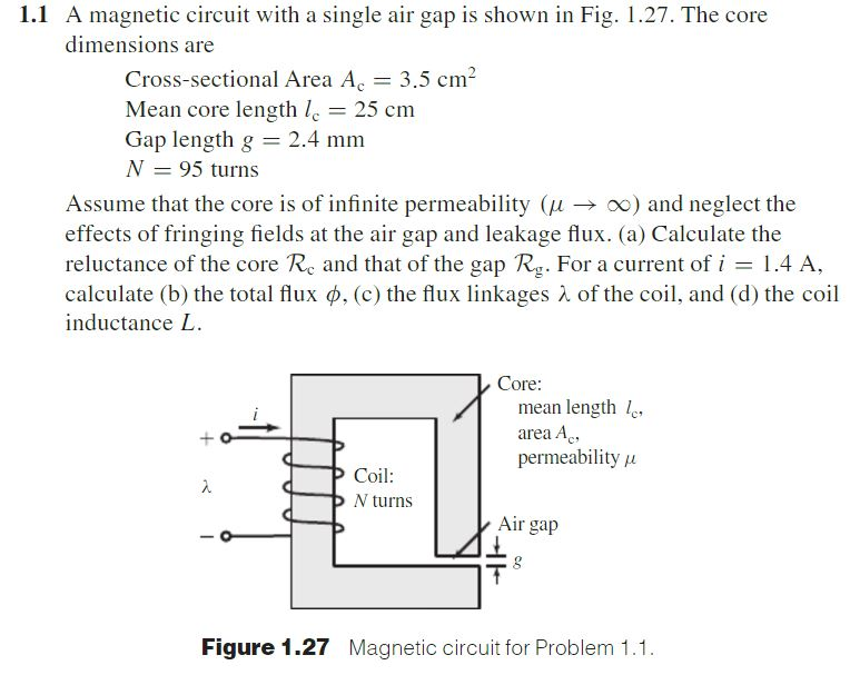 Solved 1 1 A Magnetic Circuit With A Single Air Gap Is Sh Chegg Com