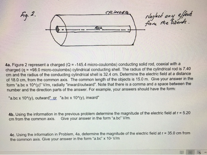 Solved Figure 2 Represent A Charged (Q = 145.4 Microcou