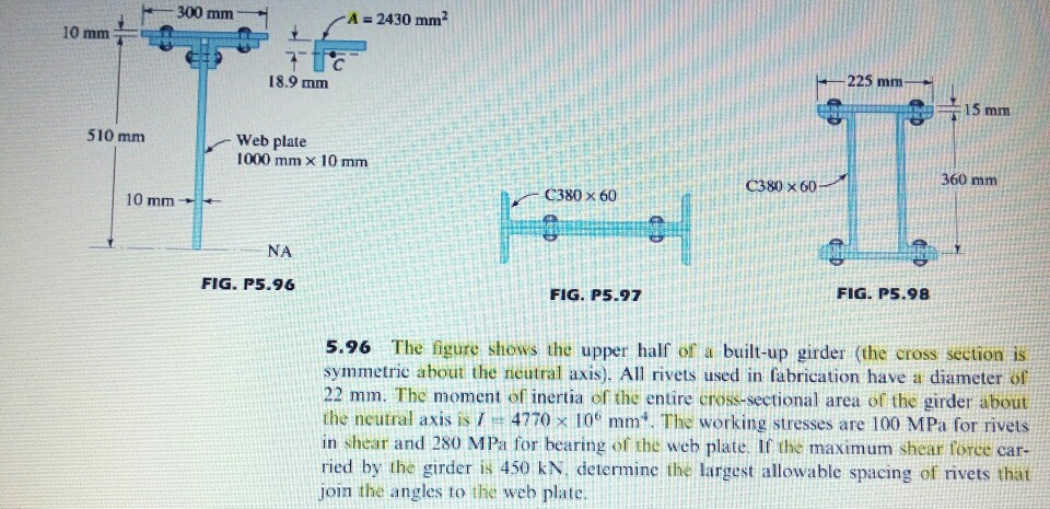 Solved 300 Mm A 2430 Mm2 10 Mm 18 9 Mm 15 Mm 510 Mm Web P Chegg Com