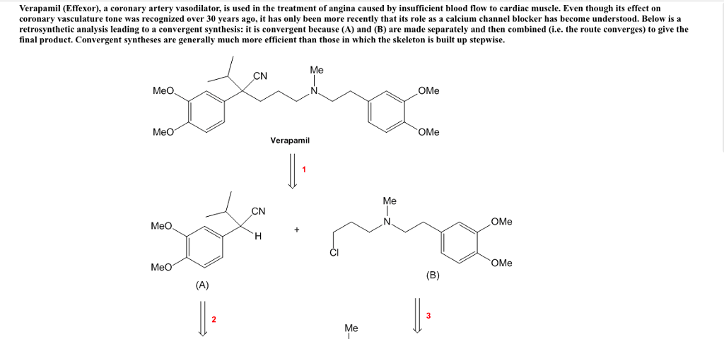 Verapamil indications image