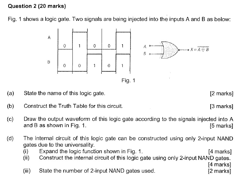 Question 2 (20 marks) Fig. 1 shows a logic gate. Two signals are being injected into the inputs A and B as below: 8 0 Fig. 1 (a) (b) (c) State the name of this logic gate [2 marks] [3 marks] Draw the output waveform of this logic gate according to the signals injected into A Construct the Truth Table for this circuit. [5 marks] (d)The internal circuit of this logic gate can be constructed using only 2-input NAND [4 marks] [4 marks] and B as shown in Fig. 1 gates due to the universality (i)Expand the logic function shown in Fig. 1. (ii) Construct the internal circuit of this logic gate using only 2-input NAND gates (ii) State the number of 2-input NAND gates used [2 marks]