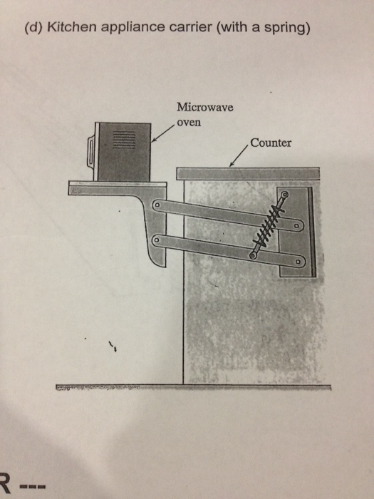 Solved: Draw A Kinematic Diagram (identify Point Of Intere ...