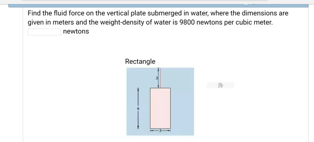 Solved Find The Fluid Force On The Vertical Plate Submerg