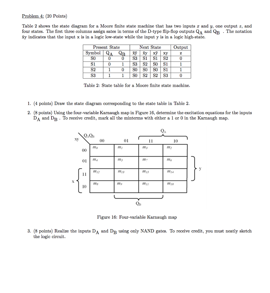 Solved: Table 2 Shows The State Diagram For A Moore Finite ...