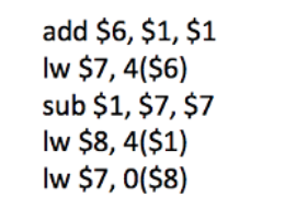 add $6, $1, $1 lw $7, 4(S6) sub $1, $7, $7 lw $8, 4($1) lw $7, 0($8)