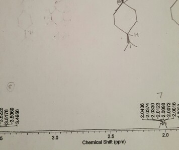 Solved Figure Out The Cis And Trans Ratio Of 4 Tert Butyl