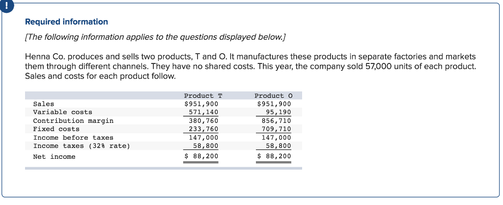 Solved Henna Co. produces and sells two products, T and O.