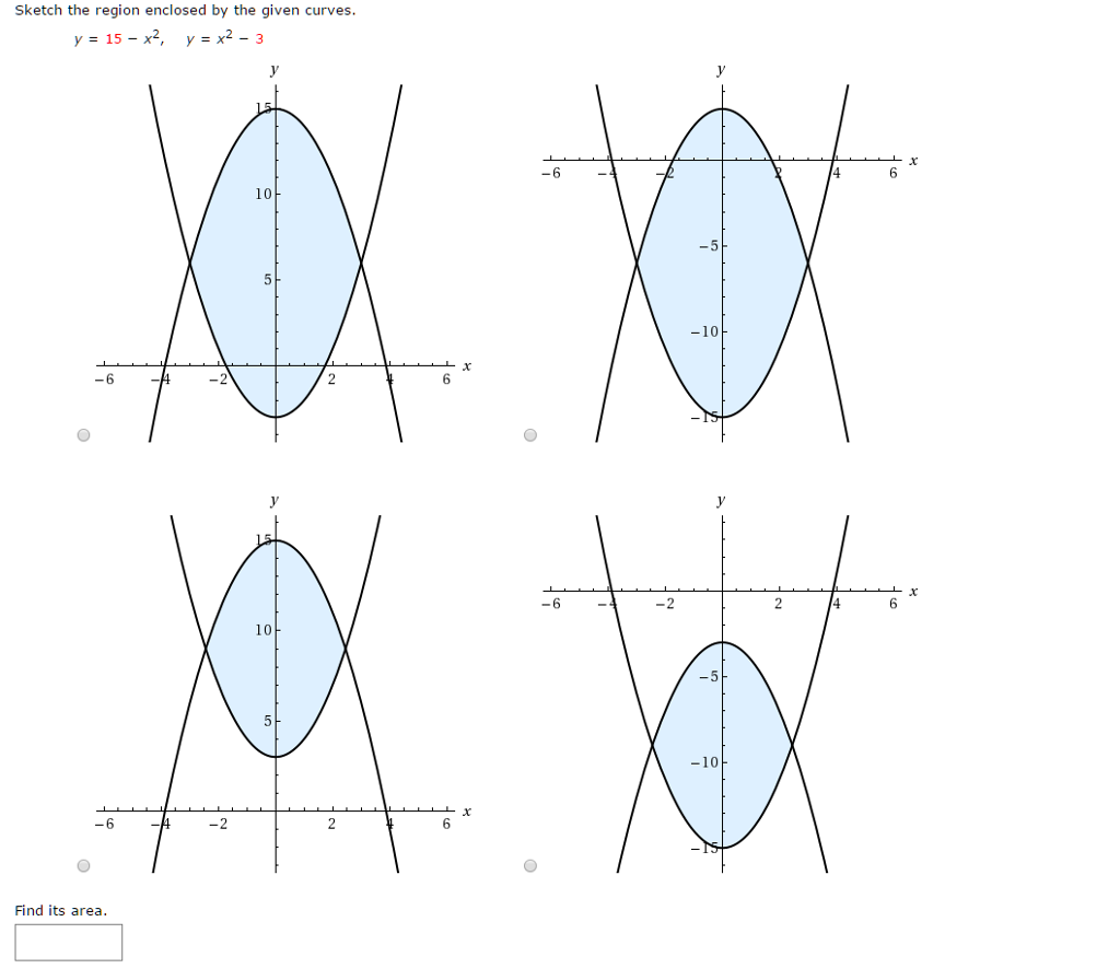 Solved Sketch The Region Enclosed By The Given Curves Y Chegg Com