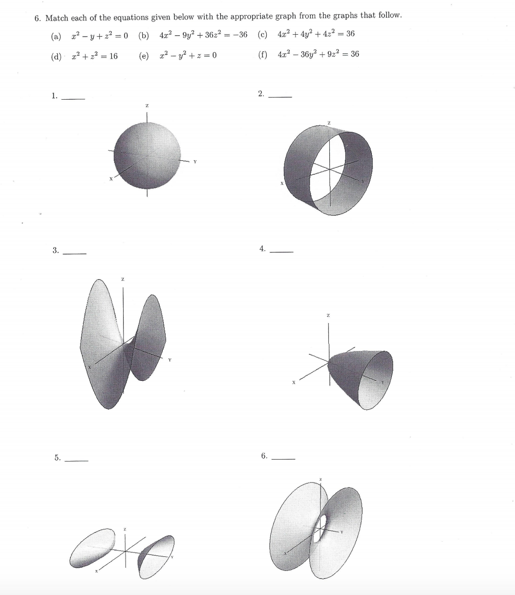 Solved Match Each Of The Equations Given Below With The Chegg Com