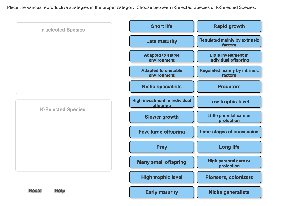 Solved Place the various reproductive strategies in the | Chegg.com