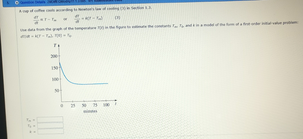 Te and tm modes homework help