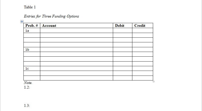 Pros and cons of expensing stock options