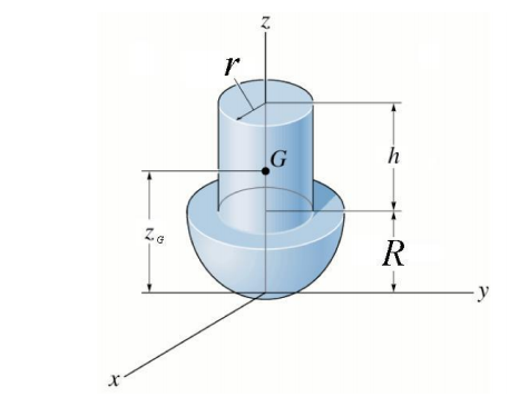 Solved The Body Shown Is Constructed From A Right Circula Chegg Com