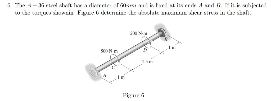 a) Shear rate _ g vs time for s ¼ 32, 36, 37, 39, 41, 42, 44, 45.5