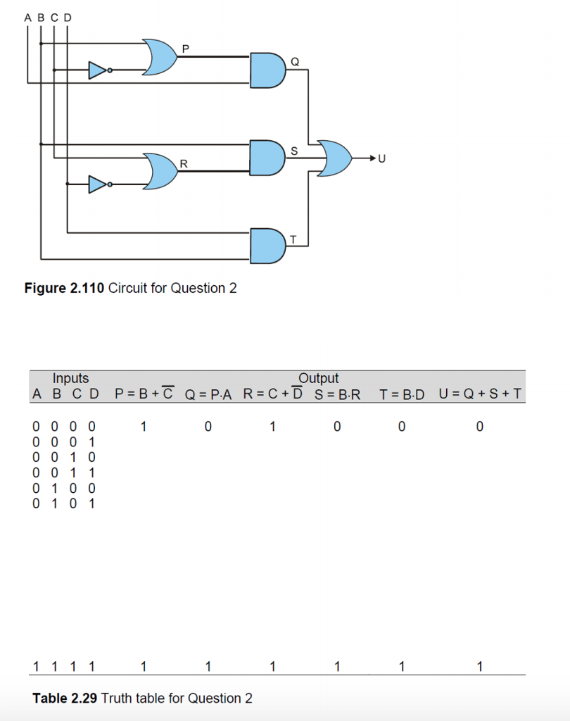 Solved Circuit Truth Table Help Question Tabulate The
