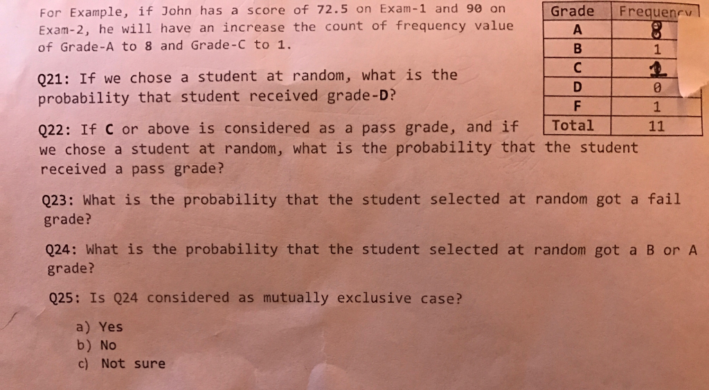 A 72.5 Exam-1 John ... Solved: Example, If Score For Of Has On