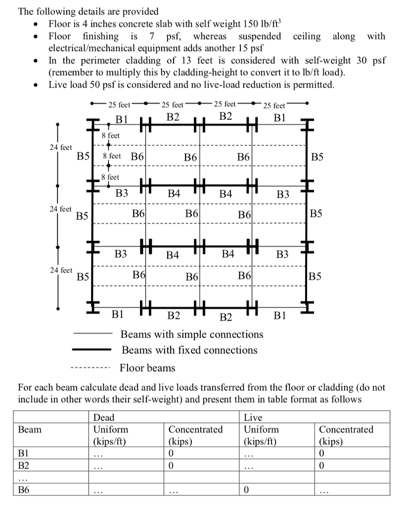 Solved The Following Details Are Provided Floor Is 4 Inch