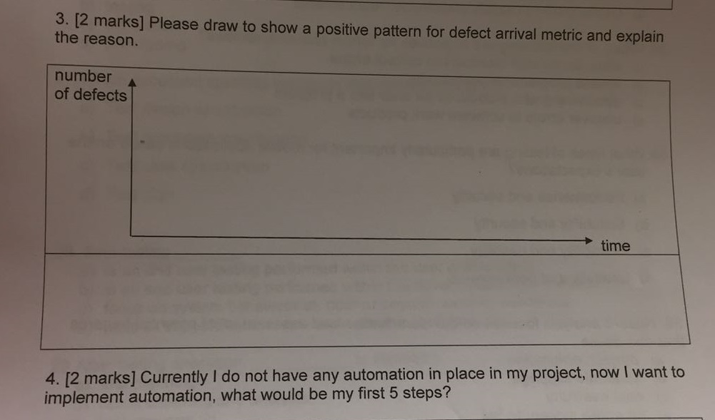 3. [2 marks] Please draw to show a positive pattern for defect arrival metric and explain the reason. number of defects time 4. [2 marks] Currently I do not have any automation in place in my project, now I want to implement automation, what would be my first 5 steps?