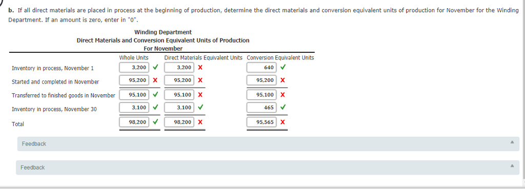 Solved Required information The following information | Chegg.com
Solved Required information [The following information | Chegg.com
Solved The following information concerns production in the | Chegg. Limiting b. Determine the equivalent units of production for direct materials and conversion costs in August. If an amount is zero, enter in “0 , Solved Required information [The following information | Chegg.com, Solved Required information [The following information | Chegg.com. The Impact of Brand b equivalent units of production for direct materials and conversion and related matters.
Midterm 2 Review (pdf) - Course Sidekick
![Solved Equivalent Units of Production Units of production | Chegg.com