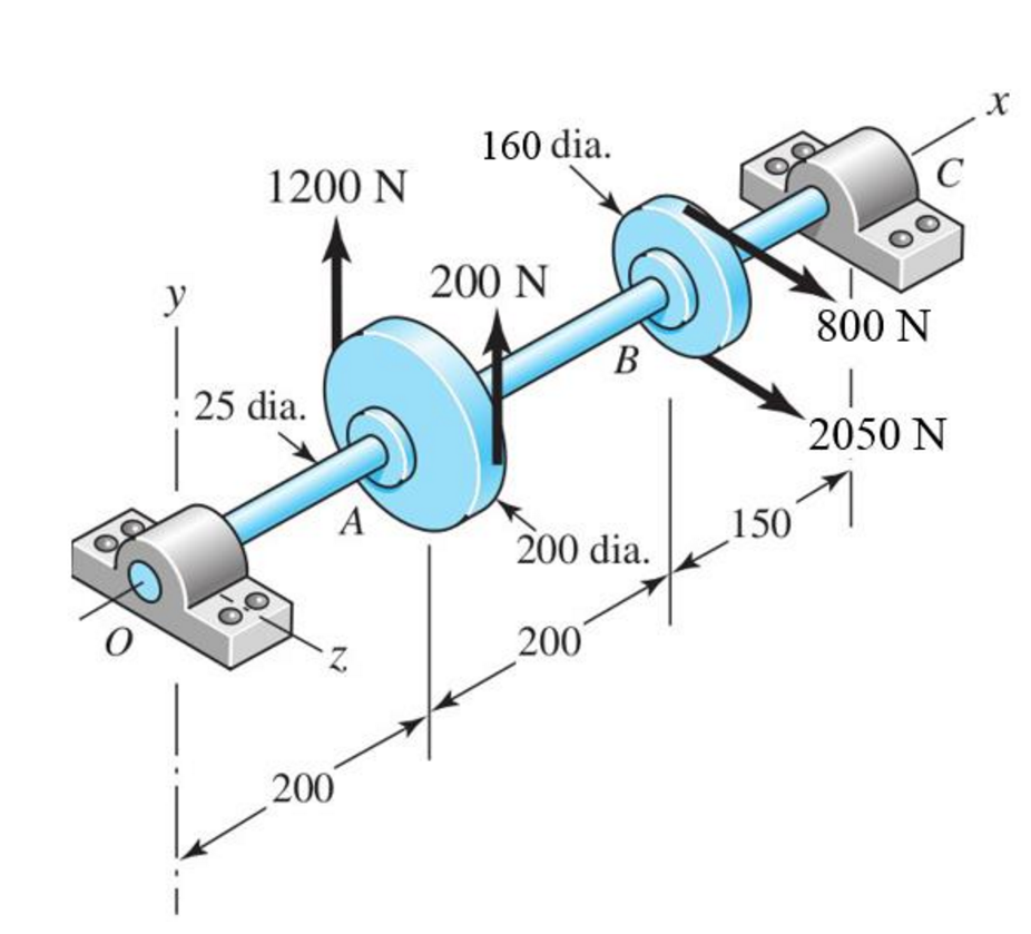 v belt pulley drawing