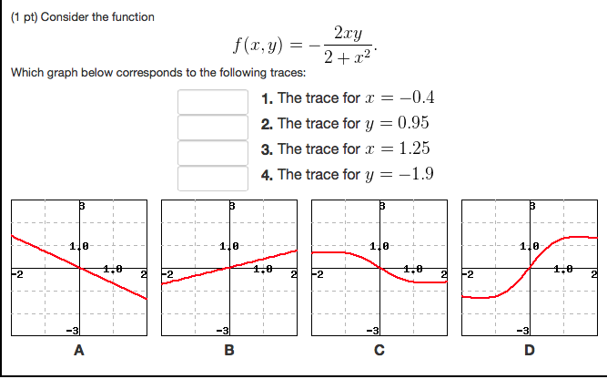 Solved Consider The Function F X Y 2 Xy 2 X 2 W Chegg Com